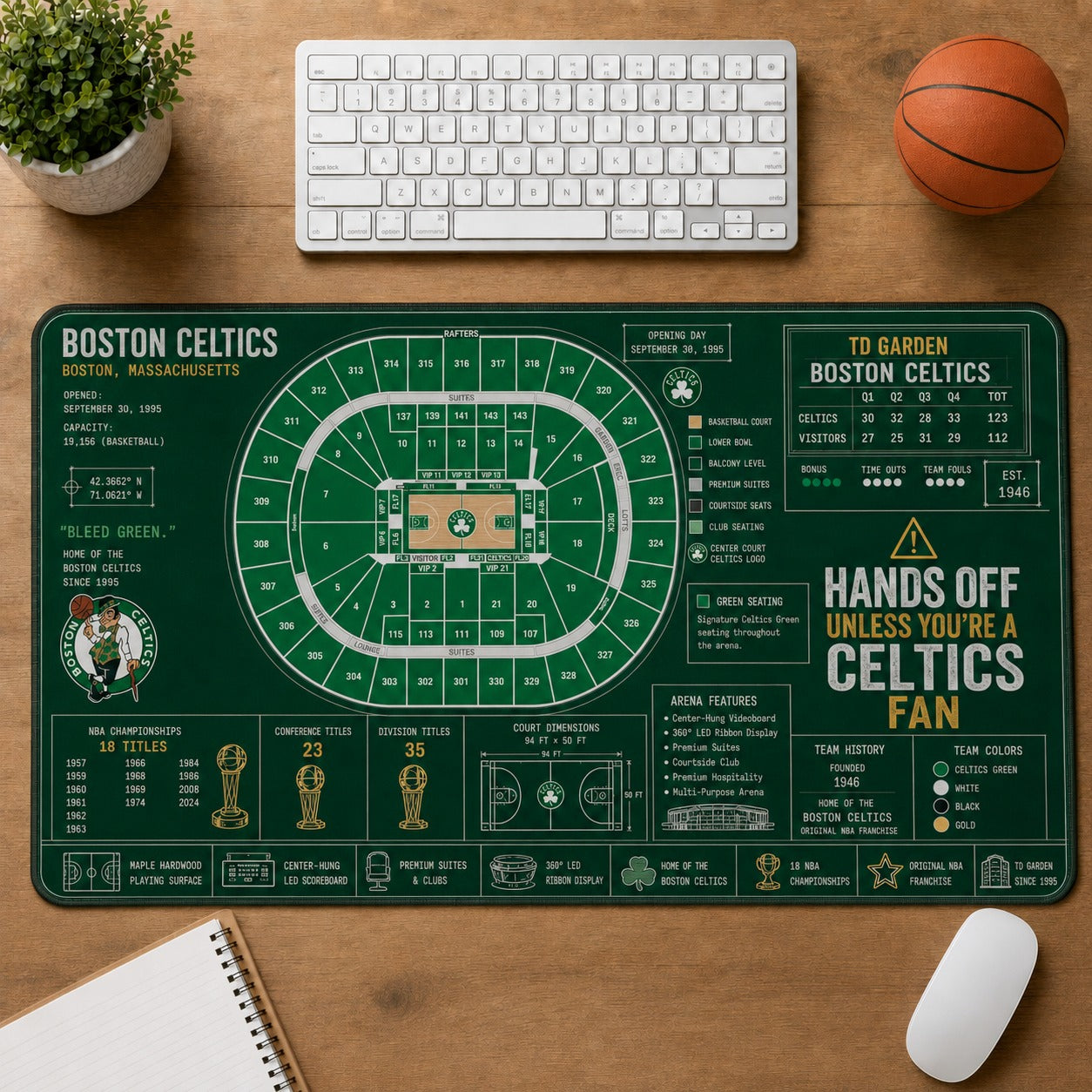 All Baseketball Stadiums Arena Blueprint Desk Mat Mouse Pad Plus Size Trending - 5to9style