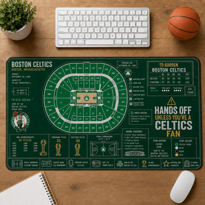 All Baseketball Stadiums Arena Blueprint Desk Mat Mouse Pad Plus Size Trending - 5to9style