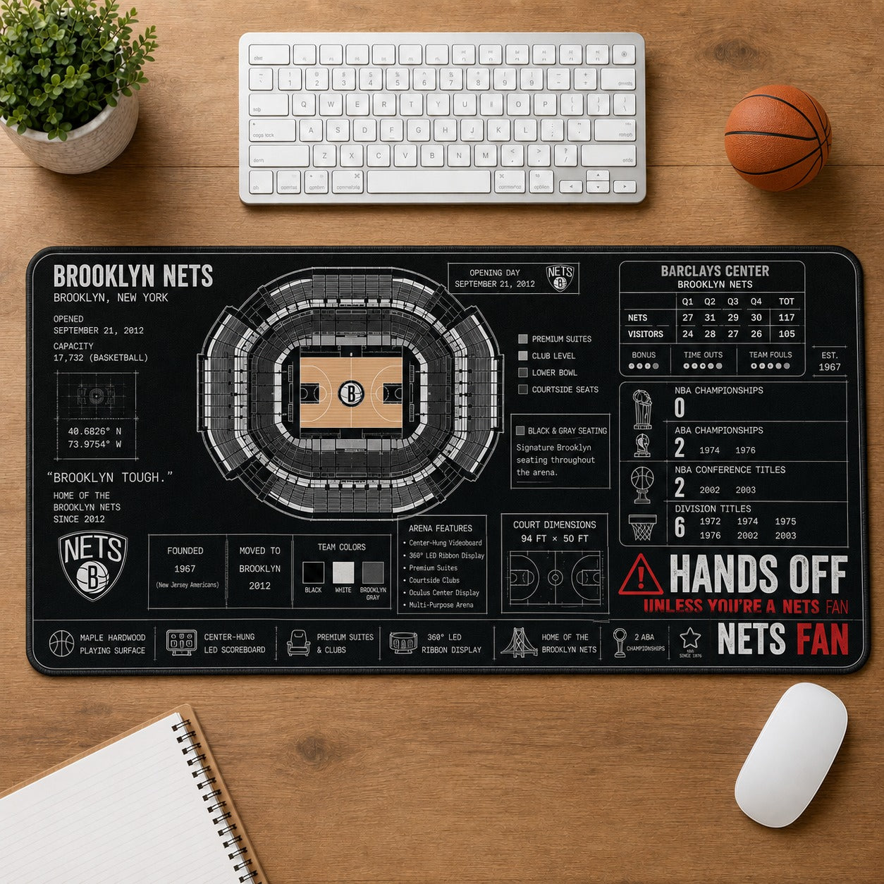 All Baseketball Stadiums Arena Blueprint Desk Mat Mouse Pad Plus Size Trending - 5to9style