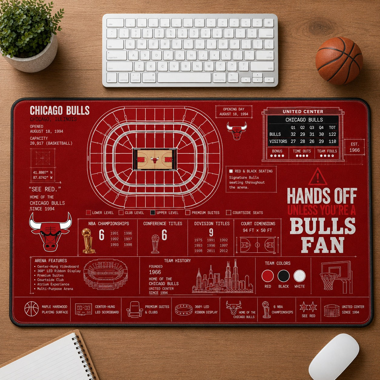 All Baseketball Stadiums Arena Blueprint Desk Mat Mouse Pad Plus Size Trending - 5to9style
