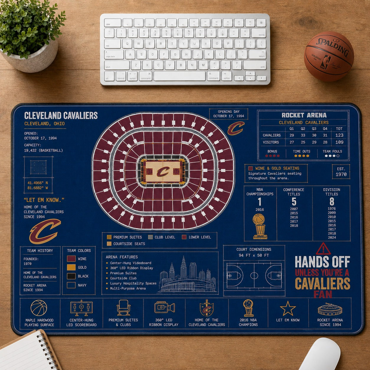 All Baseketball Stadiums Arena Blueprint Desk Mat Mouse Pad Plus Size Trending - 5to9style