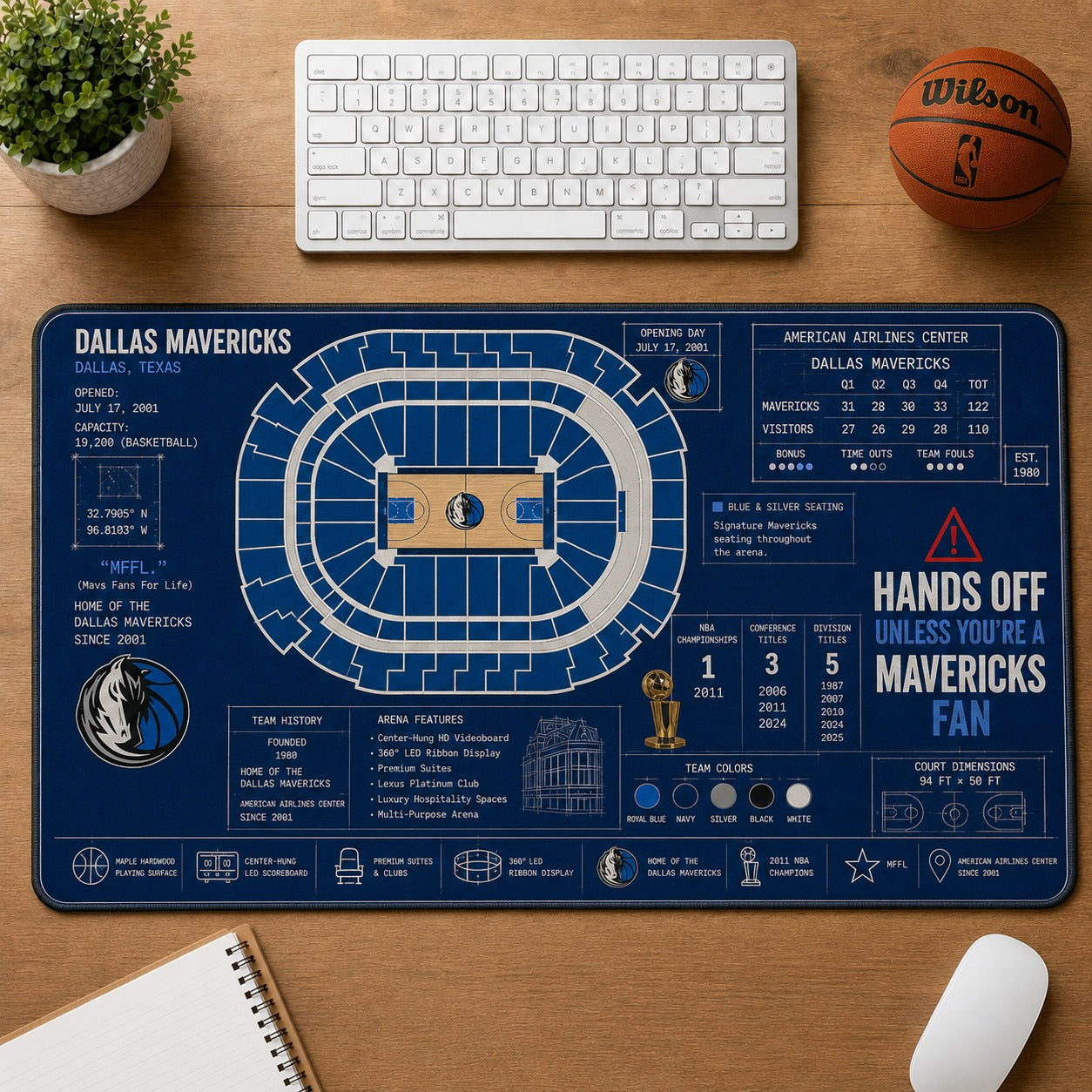 All Baseketball Stadiums Arena Blueprint Desk Mat Mouse Pad Plus Size Trending - 5to9style