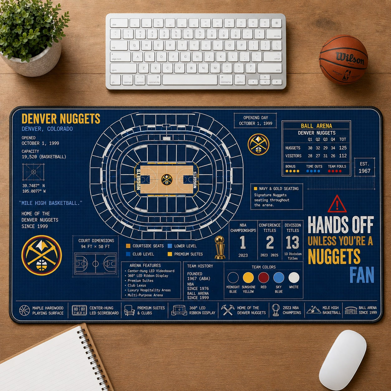 All Baseketball Stadiums Arena Blueprint Desk Mat Mouse Pad Plus Size Trending - 5to9style