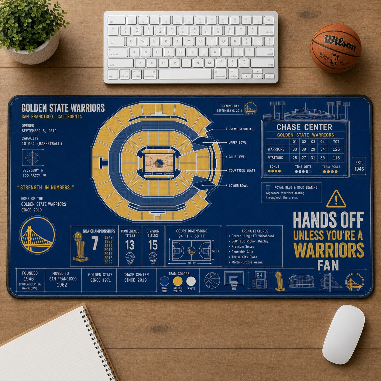 All Baseketball Stadiums Arena Blueprint Desk Mat Mouse Pad Plus Size Trending - 5to9style