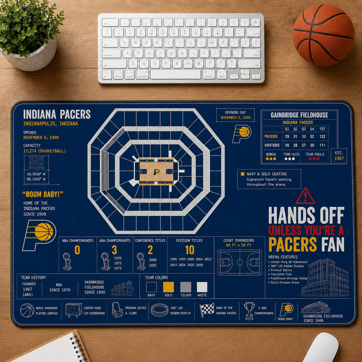 All Baseketball Stadiums Arena Blueprint Desk Mat Mouse Pad Plus Size Trending - 5to9style