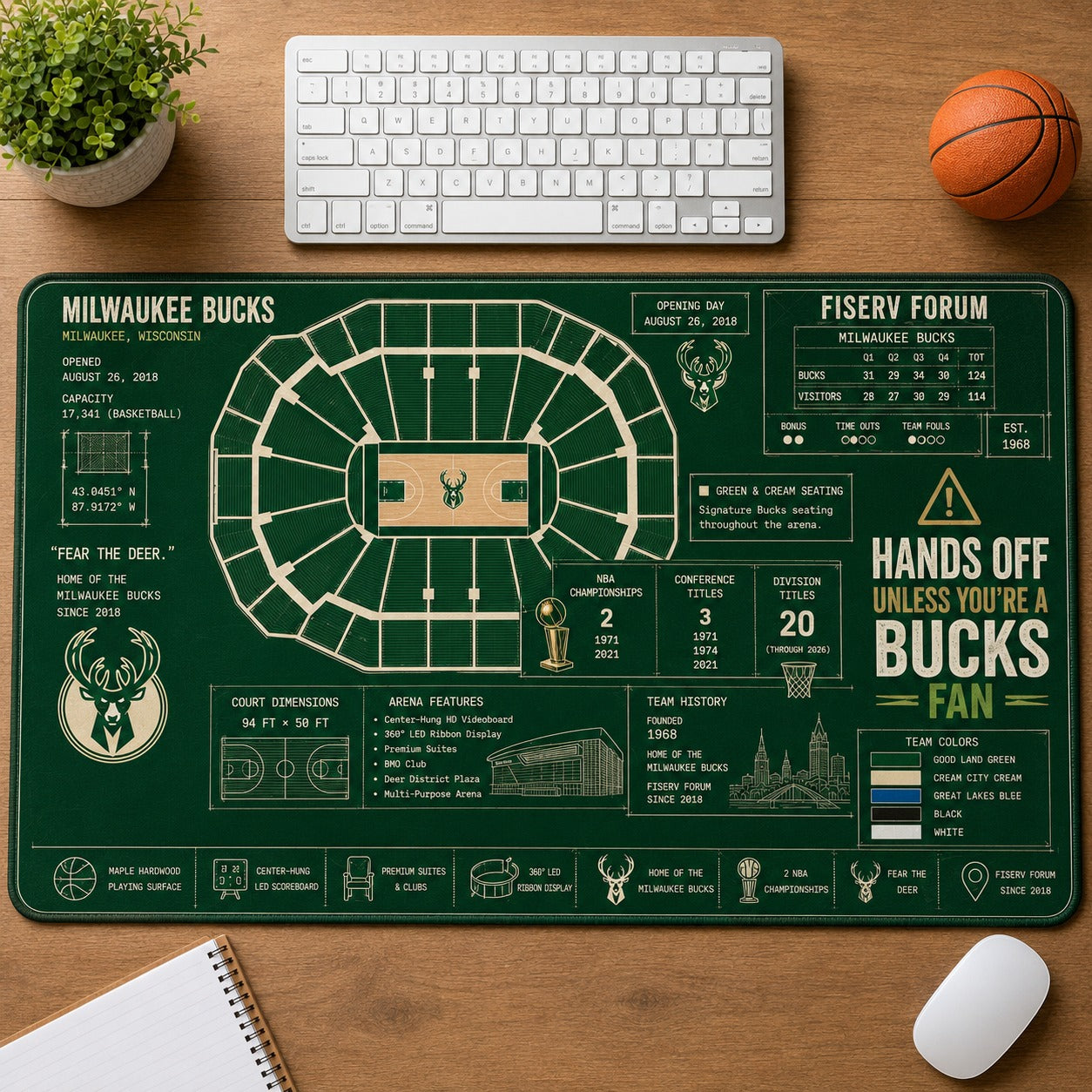 All Baseketball Stadiums Arena Blueprint Desk Mat Mouse Pad Plus Size Trending - 5to9style