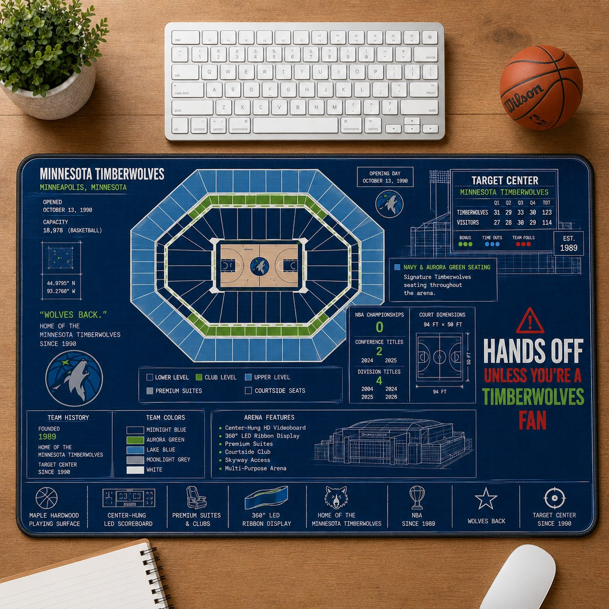 All Baseketball Stadiums Arena Blueprint Desk Mat Mouse Pad Plus Size Trending - 5to9style