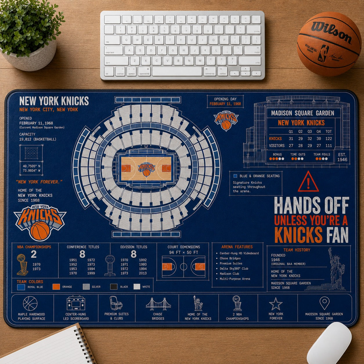 All Baseketball Stadiums Arena Blueprint Desk Mat Mouse Pad Plus Size Trending - 5to9style