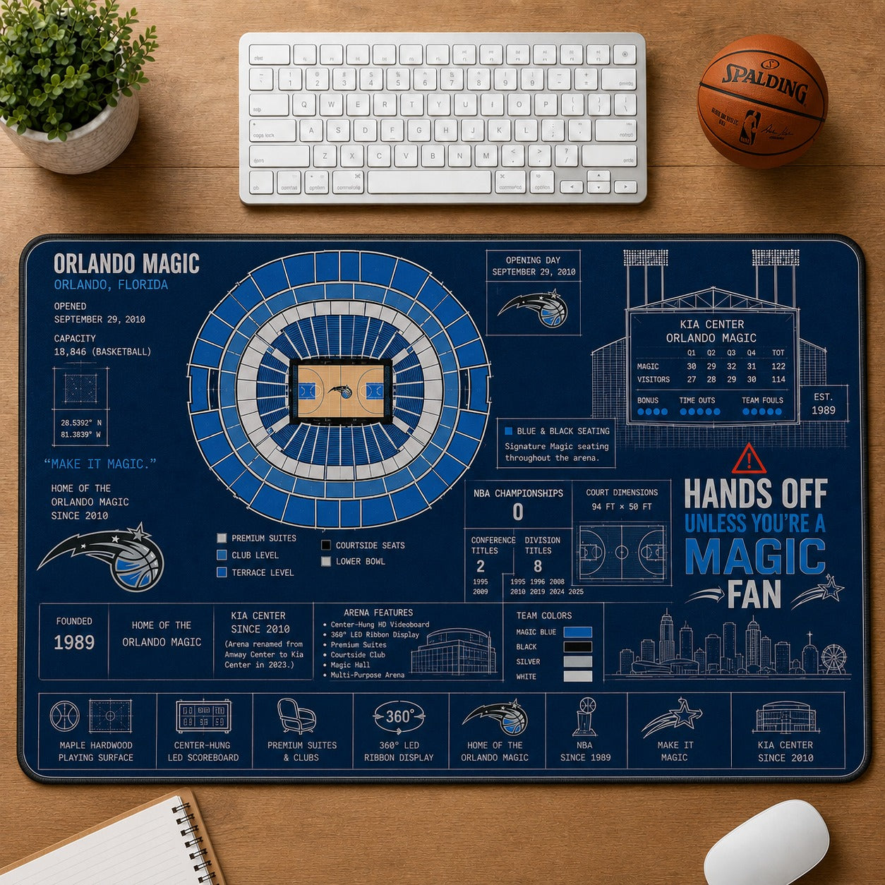 All Baseketball Stadiums Arena Blueprint Desk Mat Mouse Pad Plus Size Trending - 5to9style