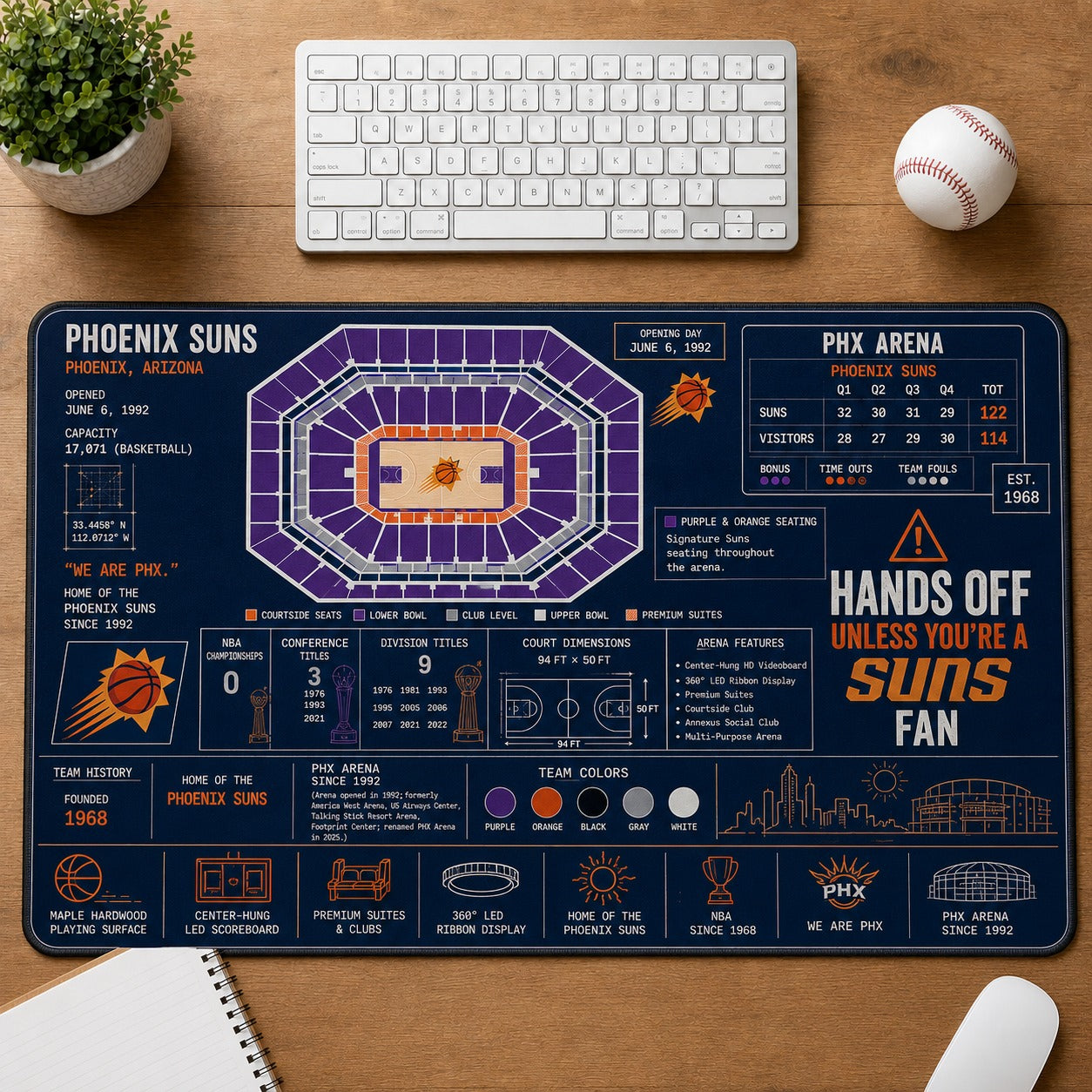All Baseketball Stadiums Arena Blueprint Desk Mat Mouse Pad Plus Size Trending - 5to9style