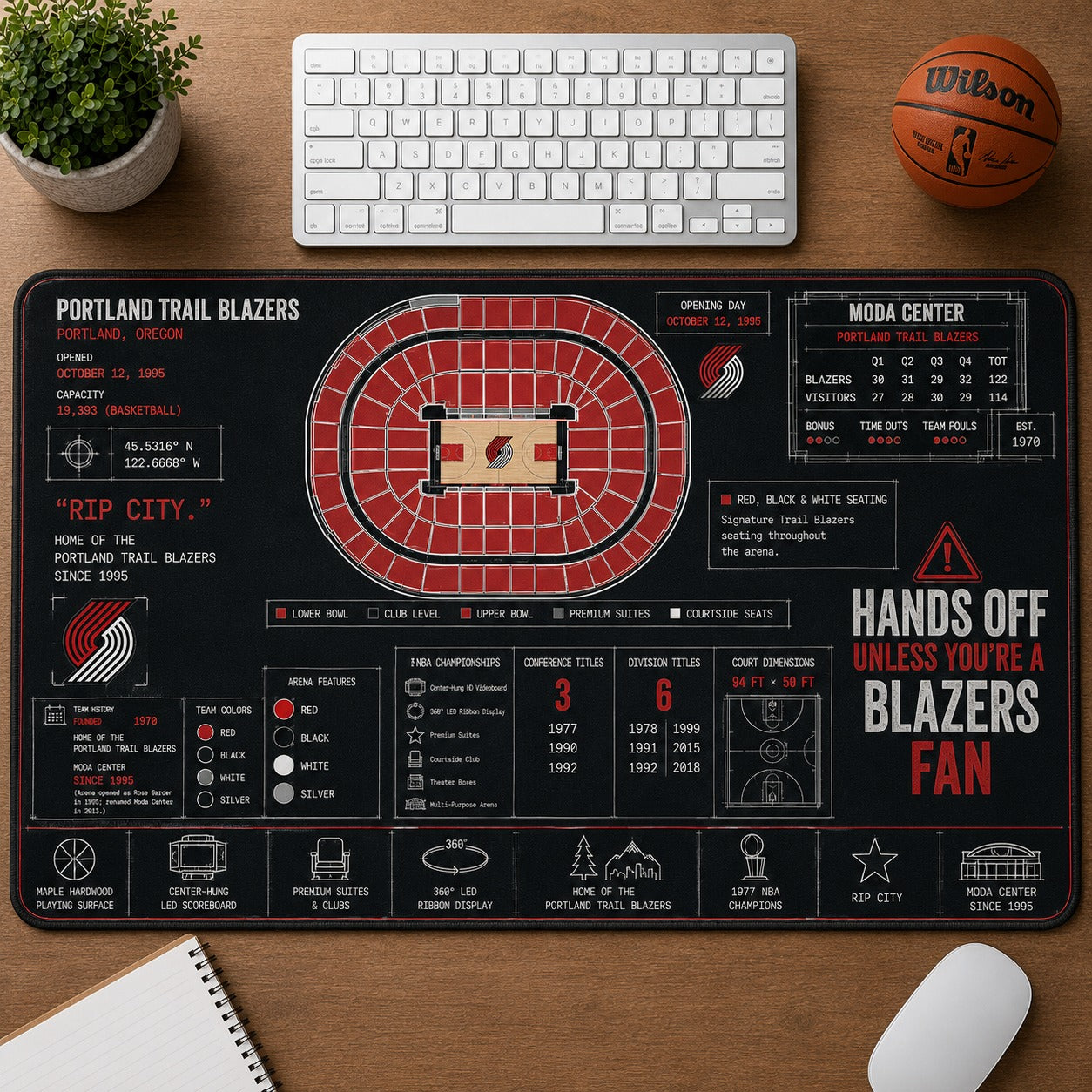 All Baseketball Stadiums Arena Blueprint Desk Mat Mouse Pad Plus Size Trending - 5to9style