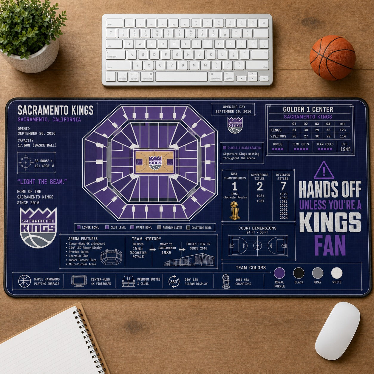 All Baseketball Stadiums Arena Blueprint Desk Mat Mouse Pad Plus Size Trending - 5to9style