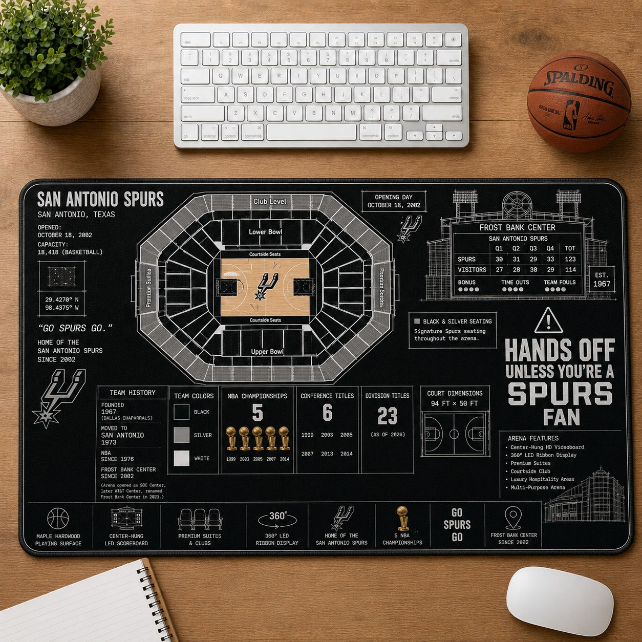 All Baseketball Stadiums Arena Blueprint Desk Mat Mouse Pad Plus Size Trending - 5to9style