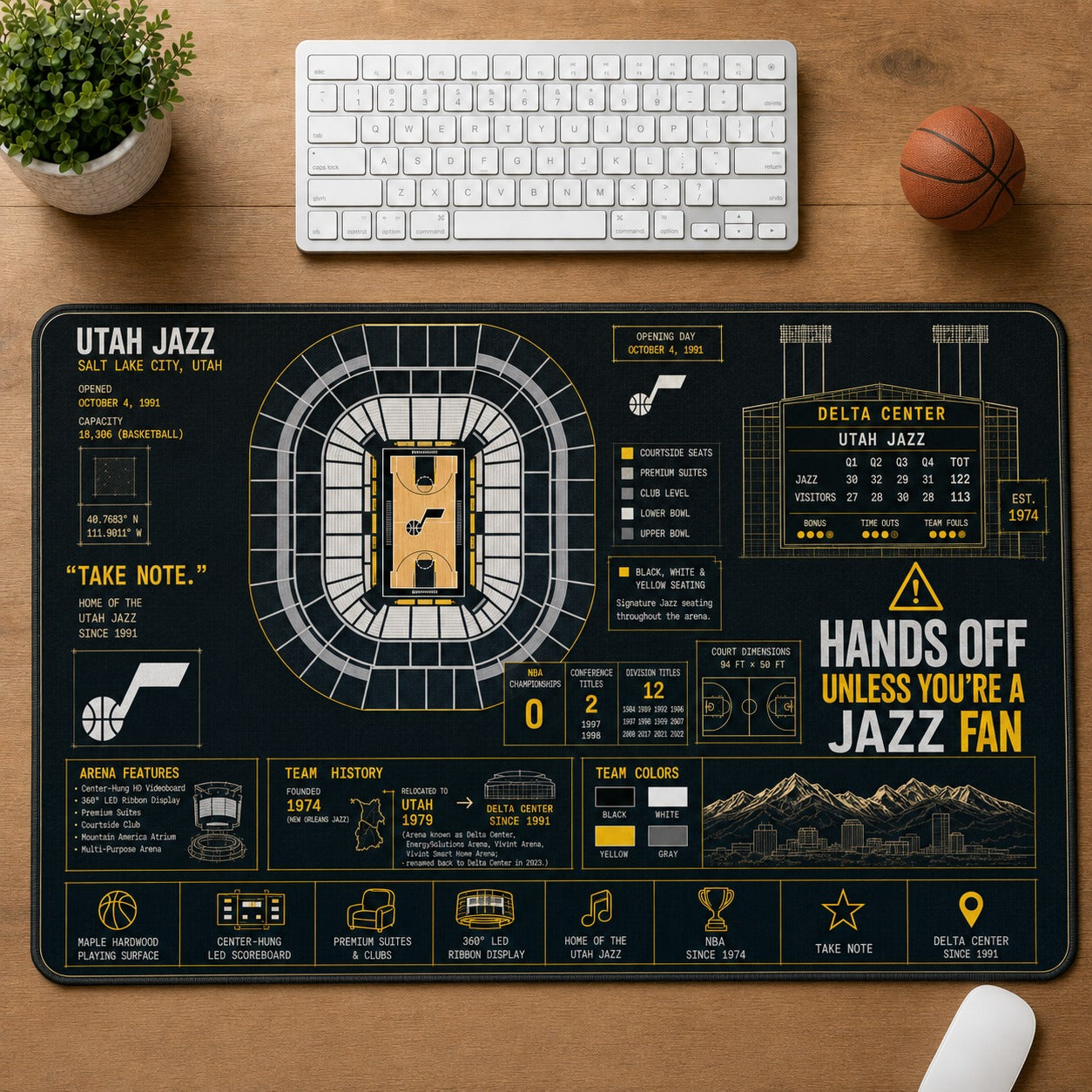 All Baseketball Stadiums Arena Blueprint Desk Mat Mouse Pad Plus Size Trending - 5to9style
