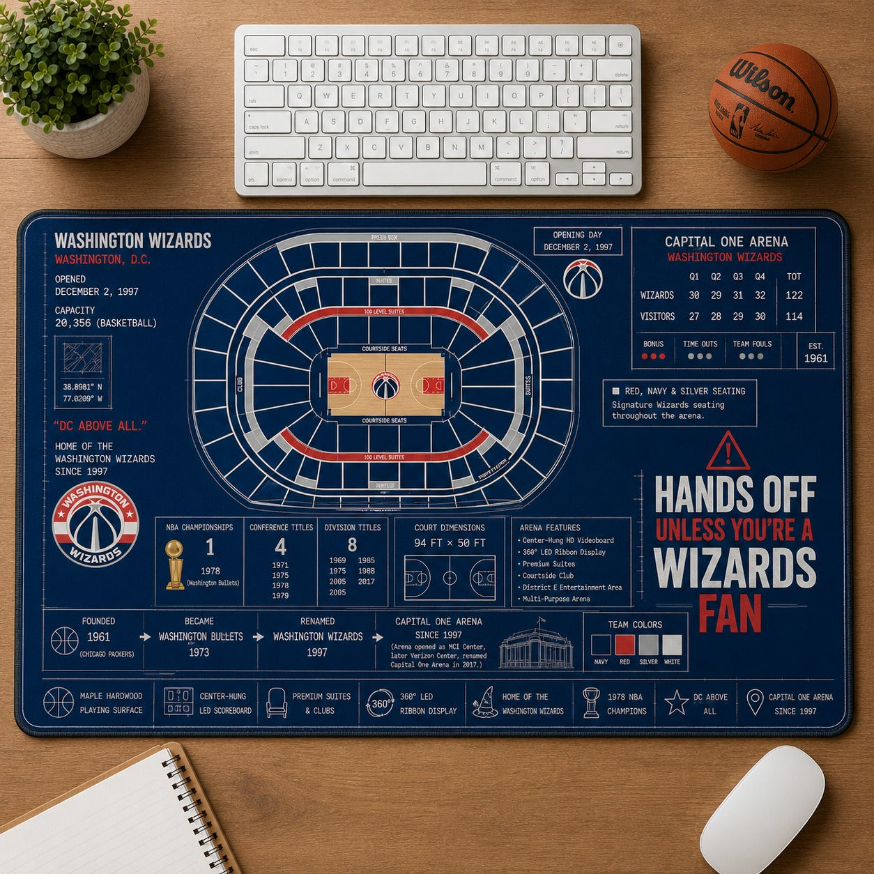 All Baseketball Stadiums Arena Blueprint Desk Mat Mouse Pad Plus Size Trending - 5to9style