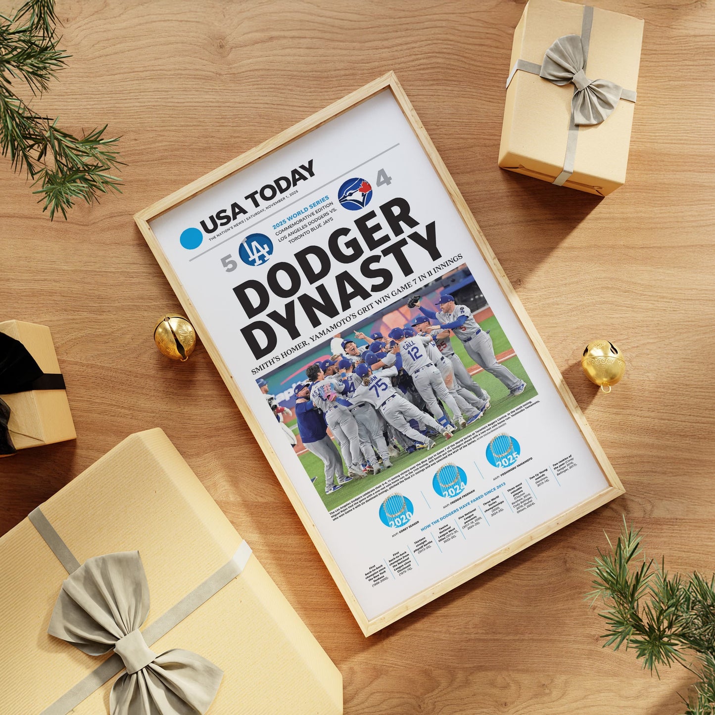 LAD Dynasty Front Page Wall Art