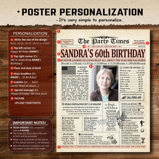 60th Birthday Gifts for Women or Men, Newspaper Birthday Decoration, Personalized 60th Birthday Newspaper Poster, 60th Birthday Gift for Birthday